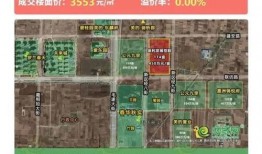 邯郸保利最新爆料信息网,揭秘项目进展与亮点